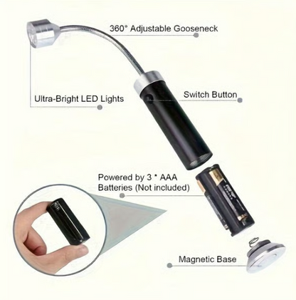 LED BBQ Light With 360 ° Flexible Gooseneck And Magnetic Base