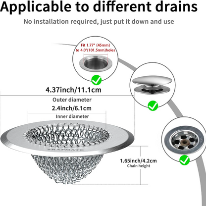 Rapid Draining Protection Cover Hair Collector