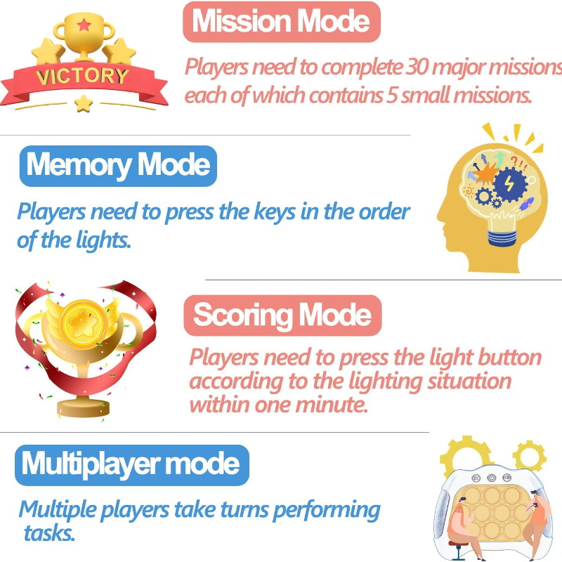 Handheld Speed Push-Push Game Machine