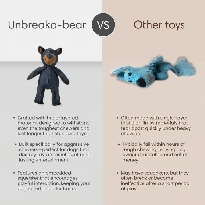 2026 New Bear For Chewers